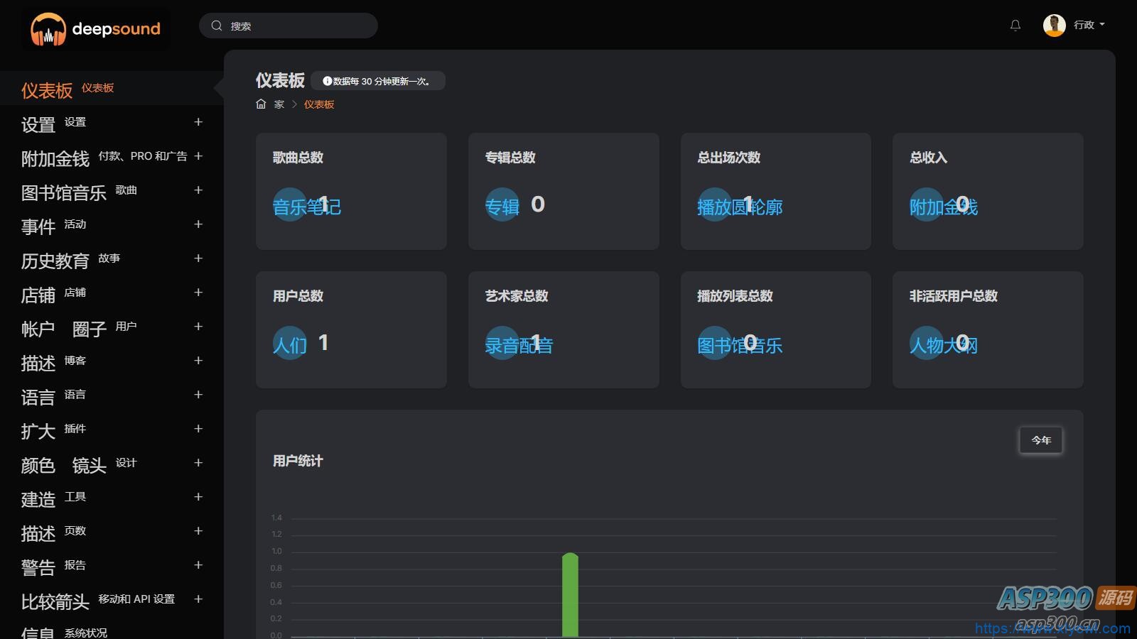 PHP轻量在线音乐网站系统程序源码-免费PHP、插件、软件、技术、源码、资源、信息、活动、线报分享平台！小浪资源网