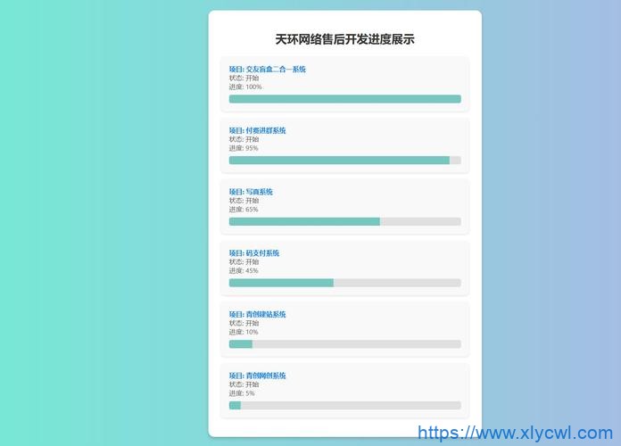 原创开发进度网站 带后台php源码-免费PHP、插件、软件、技术、源码、资源、信息、活动、线报分享平台！小浪资源网